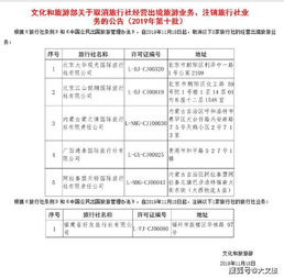 廣東笠人部落國際旅行社被文旅部取消出境旅游業務，仍在經營引關注