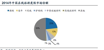 中青旅景區業務表現搶眼，成為旅游業務增長核心引擎