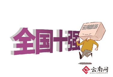 云南旅游業務營收躋身全國前十，文旅融合開啟高質量發展新篇章