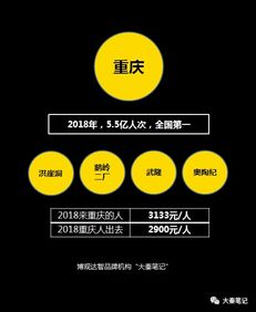 賣景區背后的反思 當旅游投資遺忘初衷，我們該如何重拾詩與遠方？